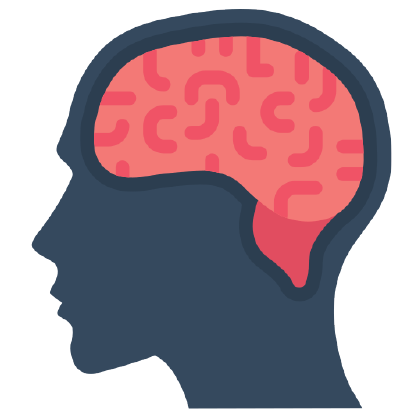 mind